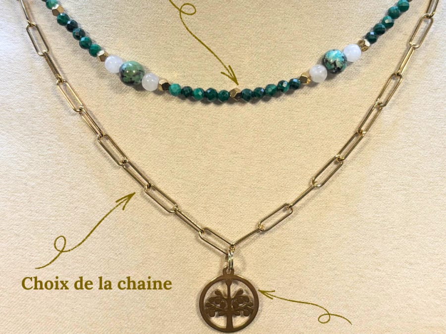 Taller de creación de collares en Lyon 1er