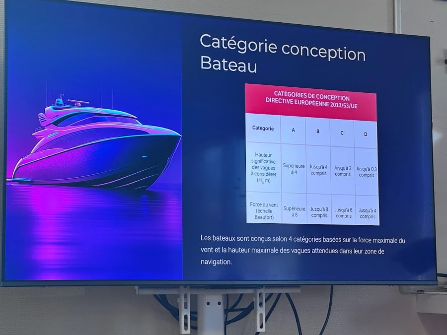 Licencia para barco fluvial cerca de Lyon (69)