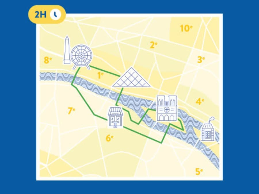 Central Tour, private guided tour of Paris by Golfette (2h)