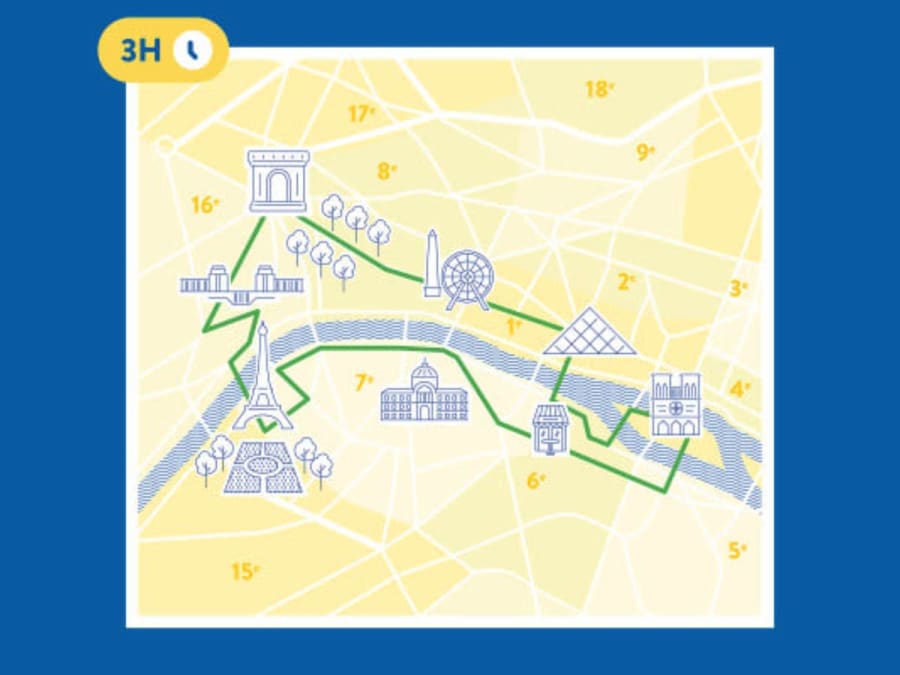 Classic Tour, private Stadtführung durch Paris mit dem Golfwagen (3 Std.)