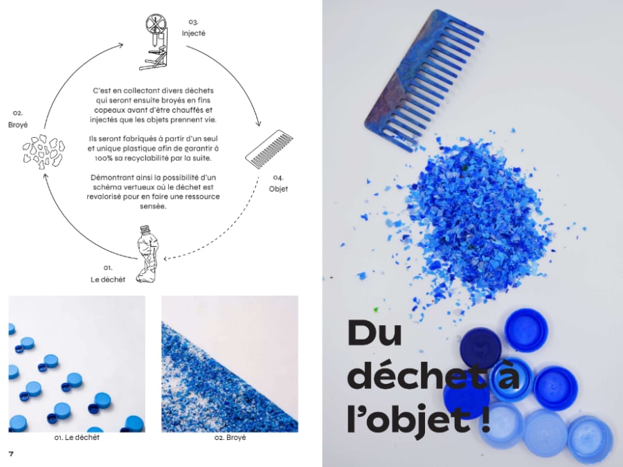 Animation RSE "Du déchet à l'objet" en Île-de-France