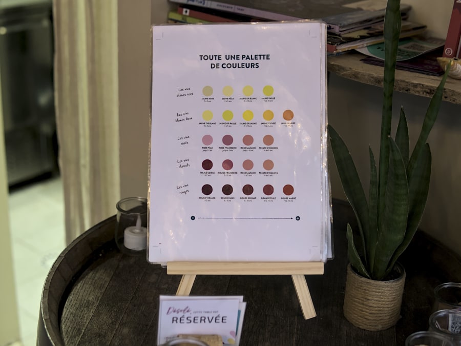  Atelier œnologique "Les Couleurs du Vin" à Bordeaux (33) 
