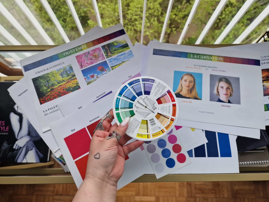 Atelier Colorimétrie à Paris 2ème