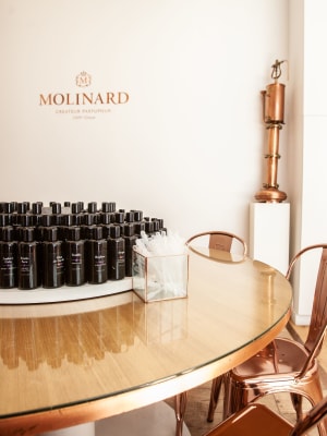 Molinard Paris