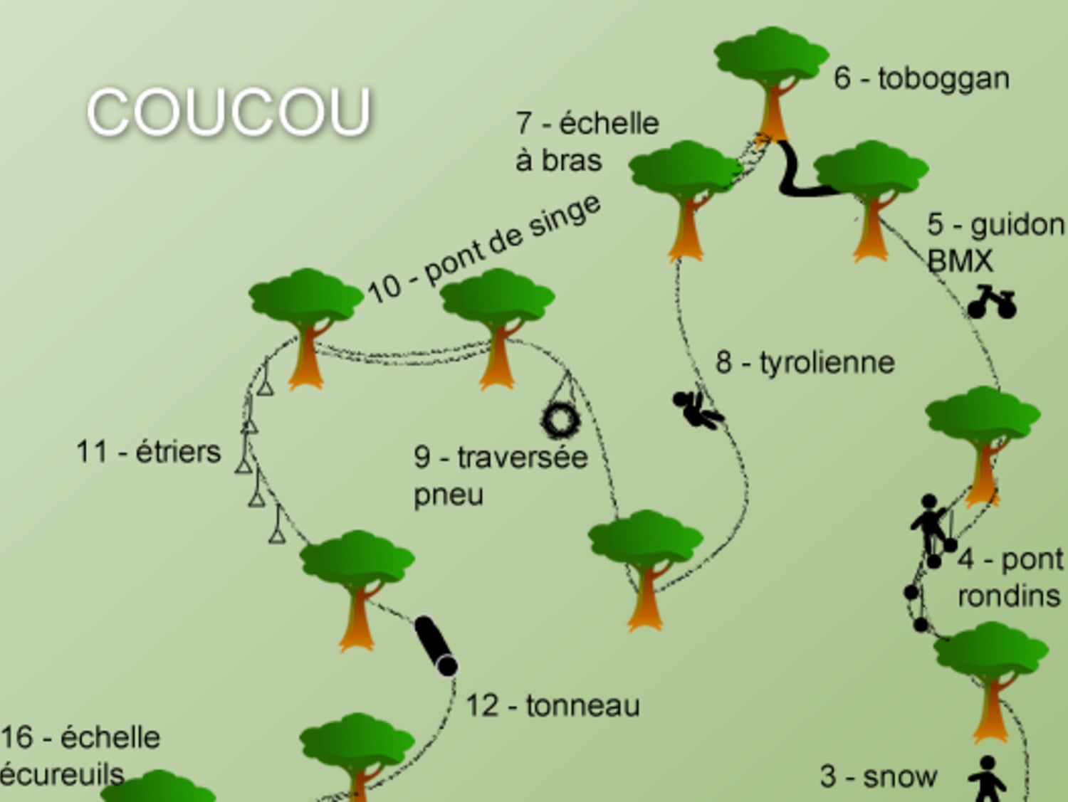 In Forest 2 – Parc Accrobranche - Messigny et Vantoux
