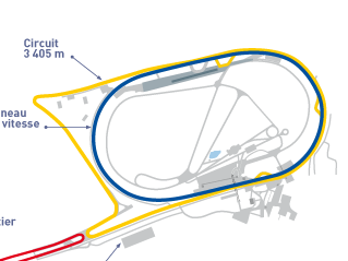 Tracé du circuit de Linas-Montlhéry