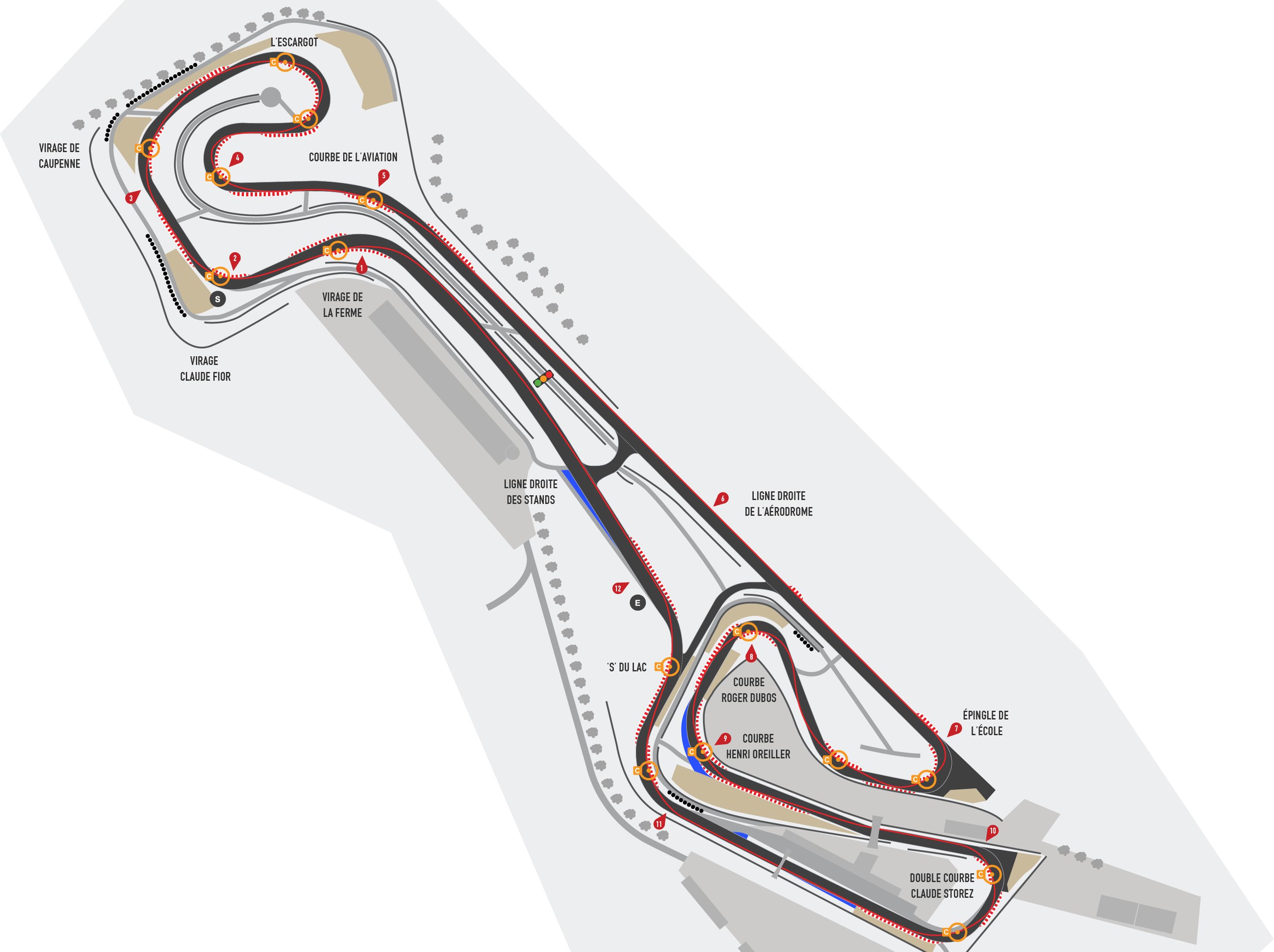 Tracé du circuit de Nogaro
