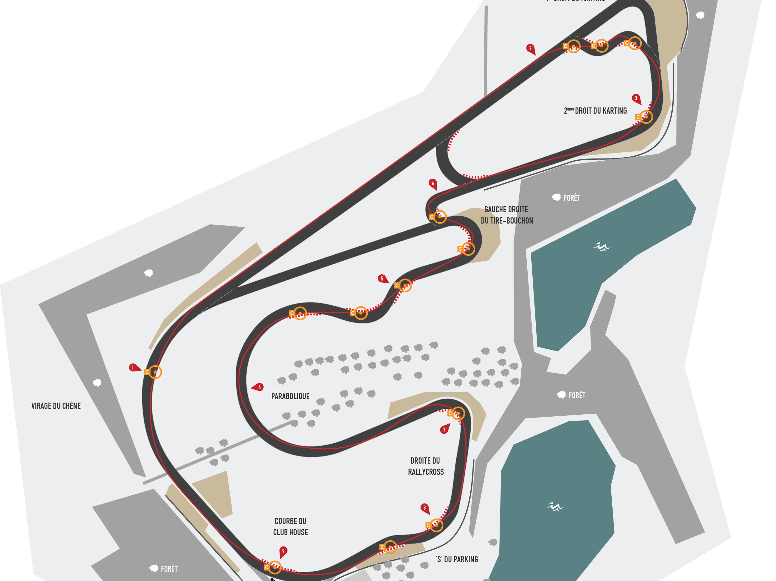 Tracé du circuit de Lohéac