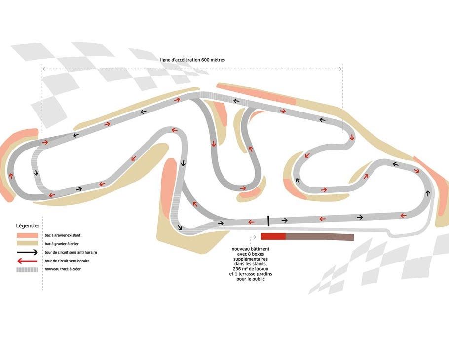 [Tracé du circuit d’Alès] 