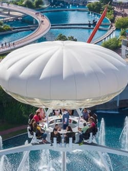 parc d'attractions ont-ils tous un parc aquatique ?