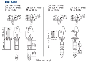Tank, stål, 1m til CH-500 6"