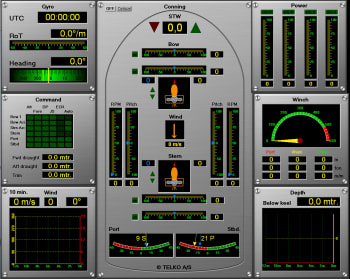 Conning Software for TECDIS