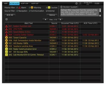 AMS function FMD-3200BB