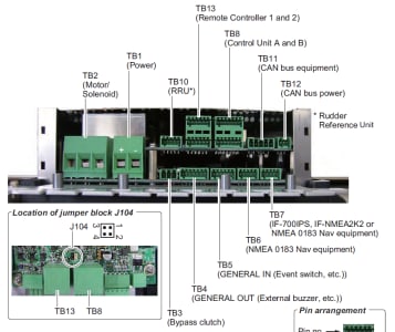 Prosessorenhet FAP-7002-11C