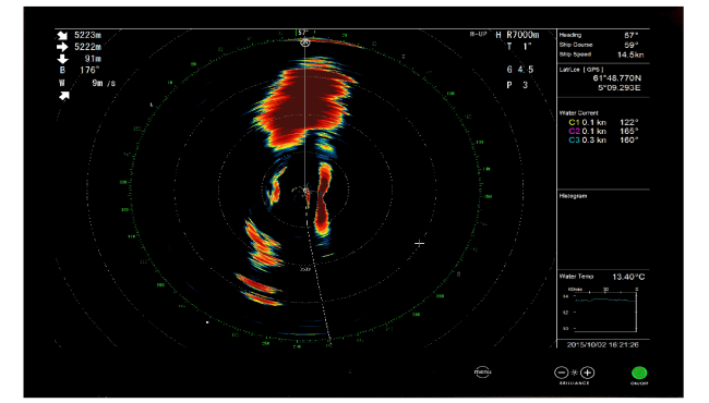 Furuno Sonar FSV-25S