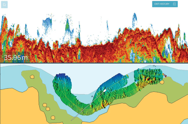CDX WASSP Graphical User interface