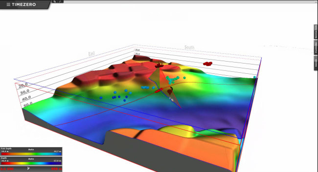 TimeZero modul - PBG (bunngenerator)