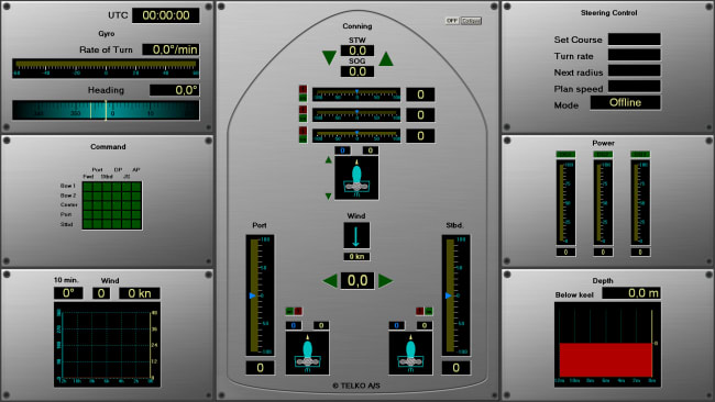 TECDIS Deep Sea Conning