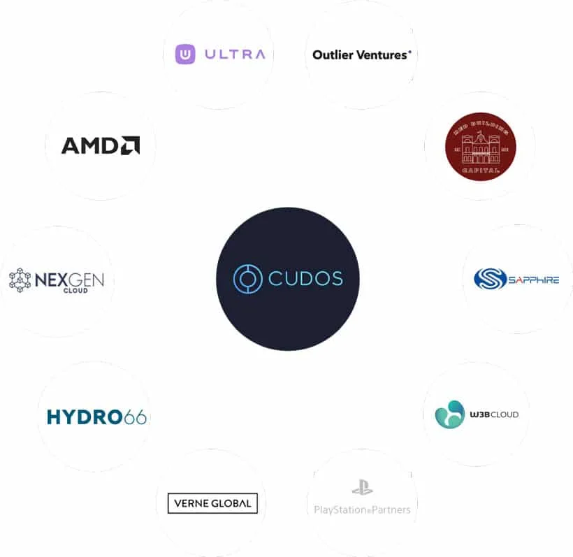 cudos-building-layer-two-solution-token-now-listed-on-kucoin-1