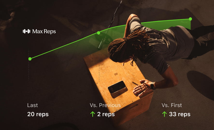 Person performing elevated push-ups on a wooden box, with a smartphone resting on top.