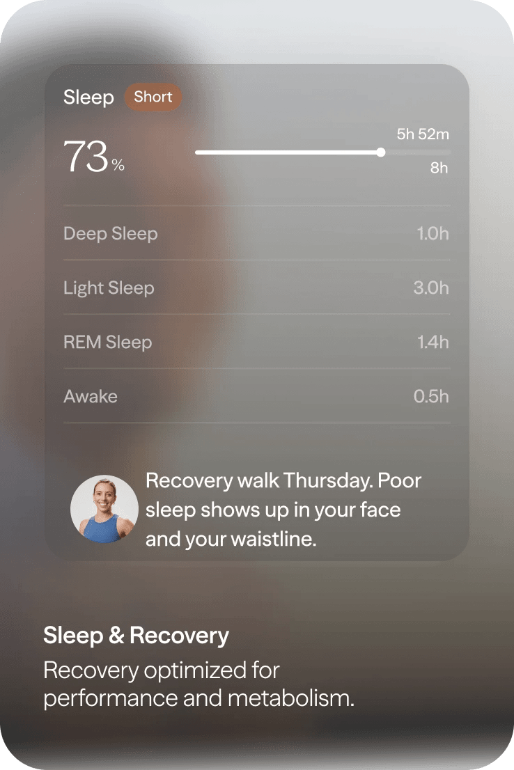 Sleep and recovery — recovery optimized for performance and metabolism.