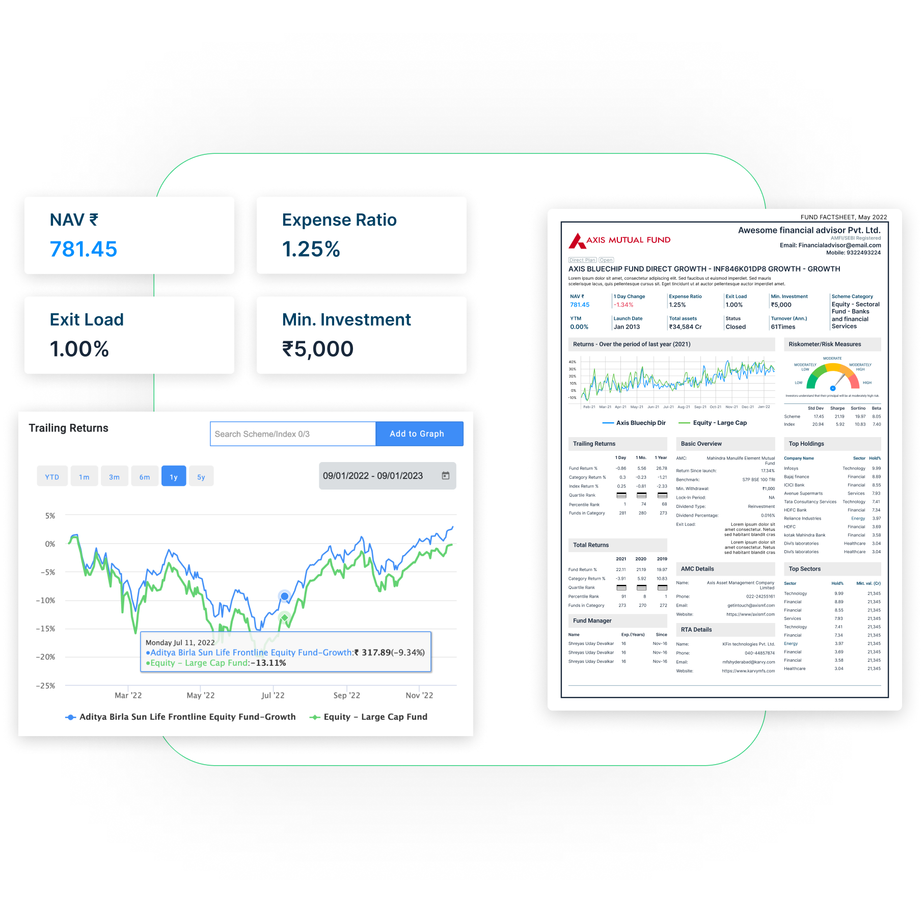 Factsheets