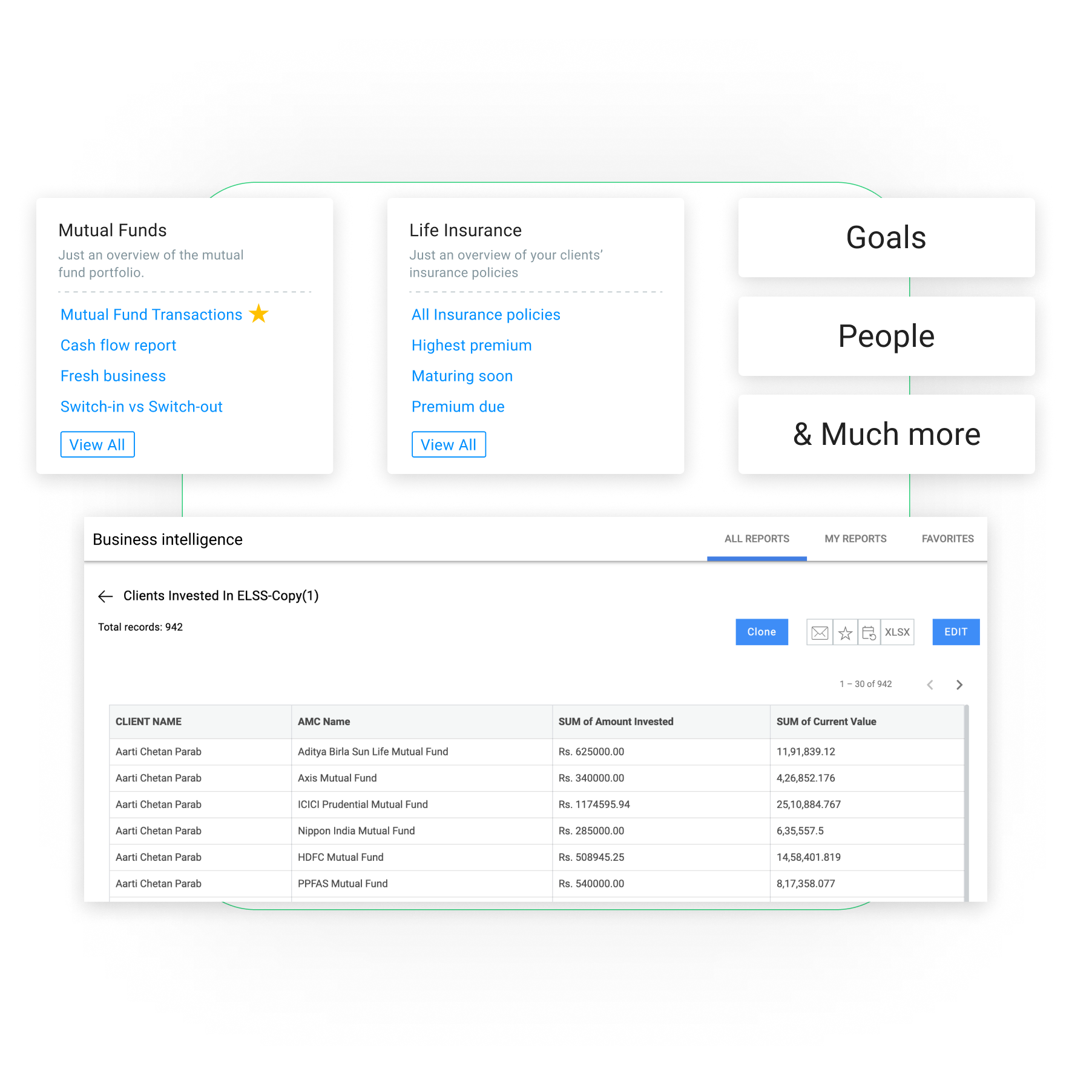 Business Intelligence