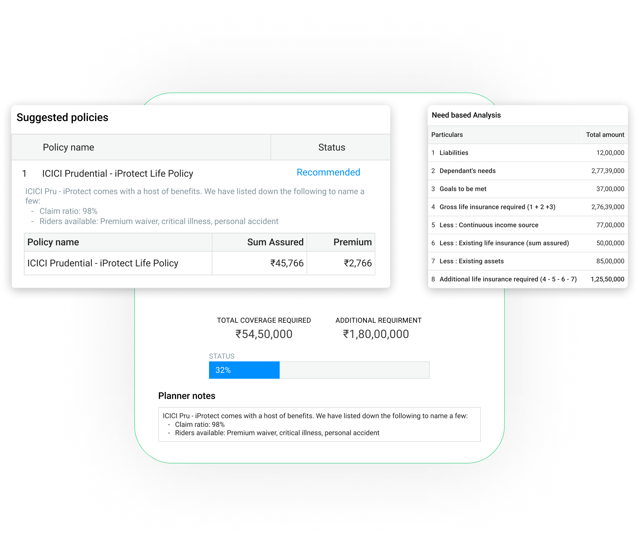 Insurance planning