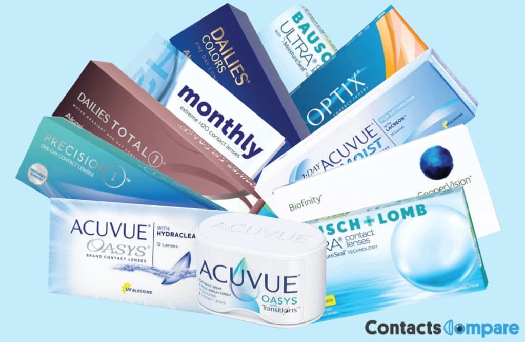 The Best Contact Lenses - Ranked