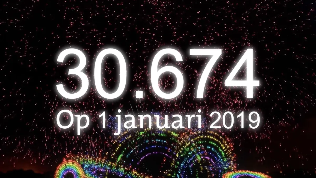 FVD start 2019 met 30.674 leden! Word ook lid!