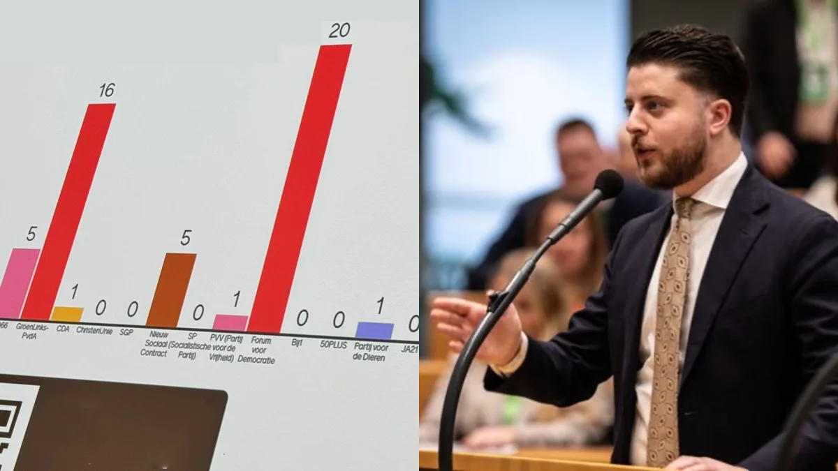FVD-kandidaat wint debat in Hengelo, Schimmelpenninck: “Trots dat ik weggestuurd ben.”
