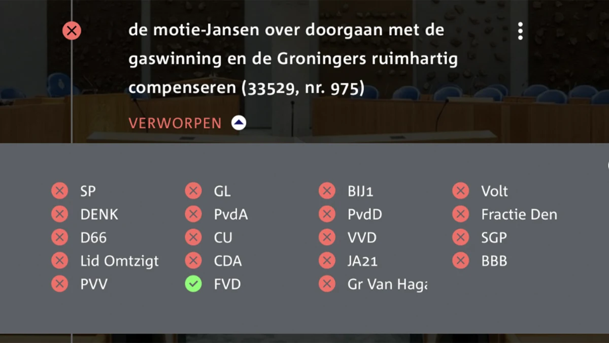 Kentering in publiek debat over Gronings gas