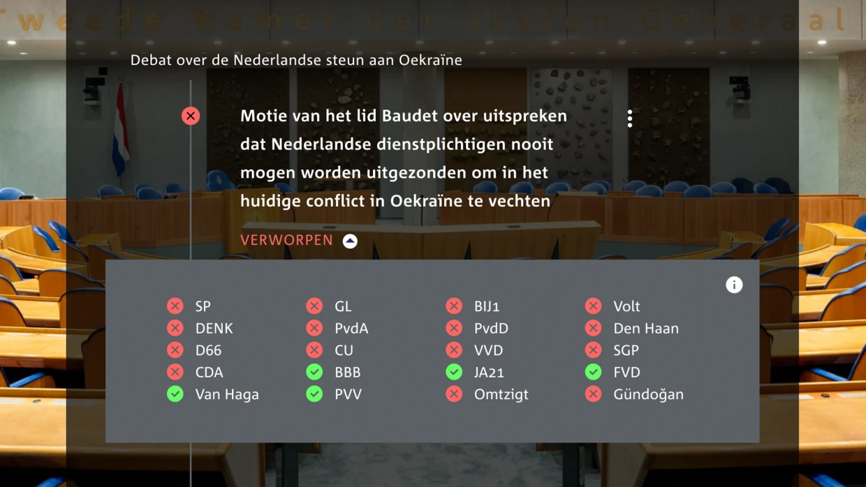 Dienstplichtigen naar Oekraïne? Kamer sluit het niet uit