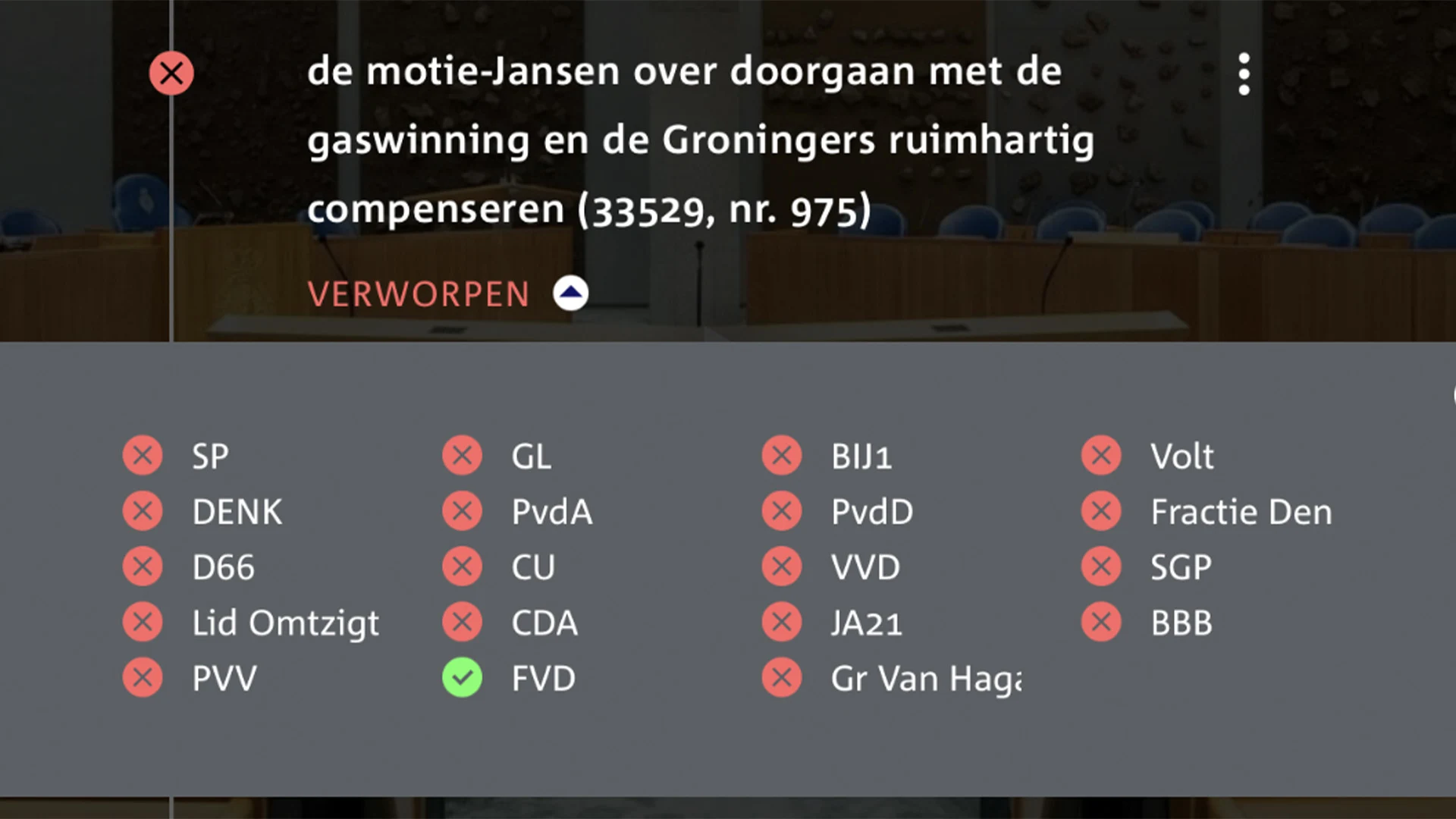 Kentering in publiek debat over Gronings gas