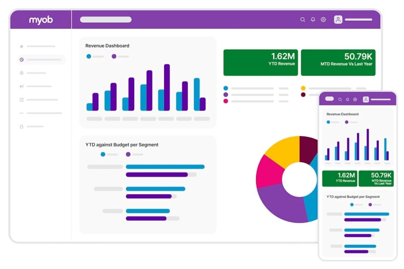 MYOB Acumatica