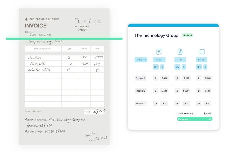 traild platform software