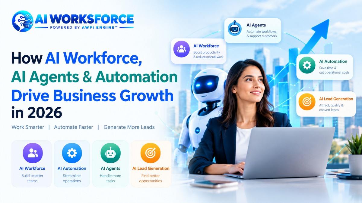 How AI Workforce, AI Agents & Automation Drive Business Growth in 2026