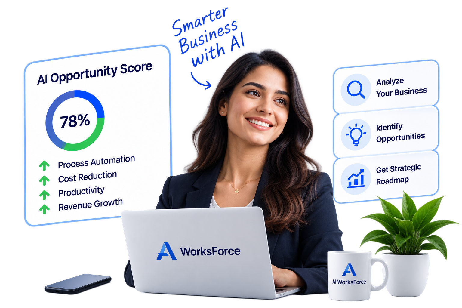 AI assessment specialist reviewing business opportunities