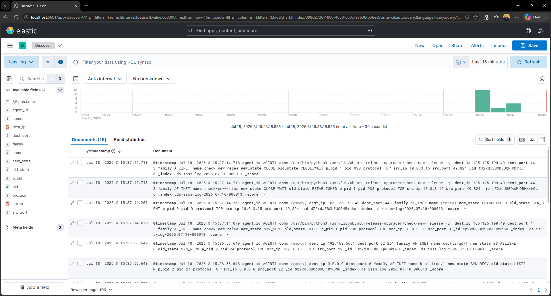 Single Resource Log