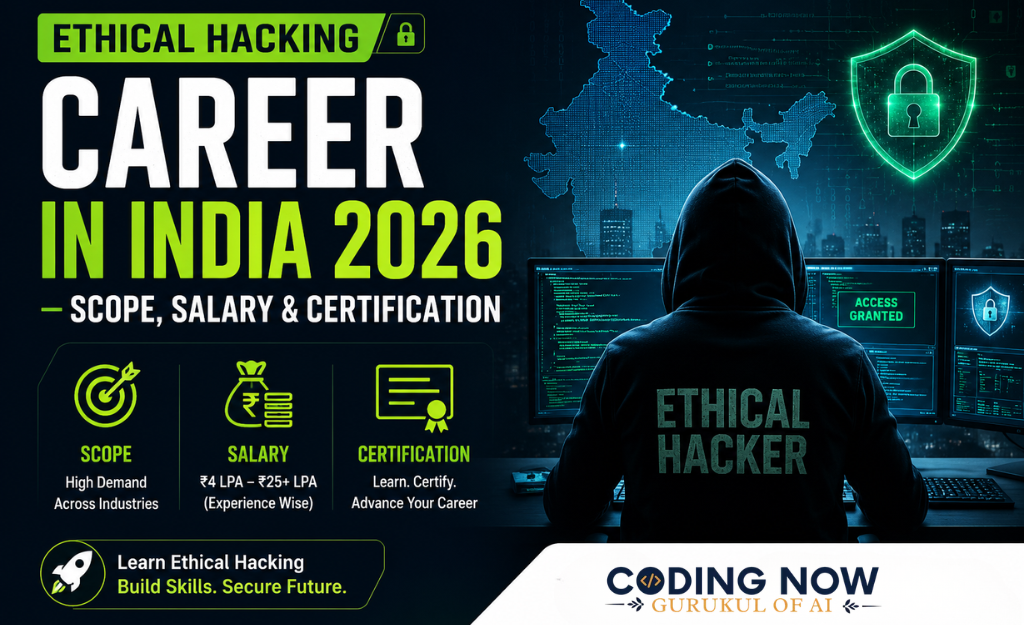Ethical Hacking Career in India 2026 — Scope, Salary & Certification