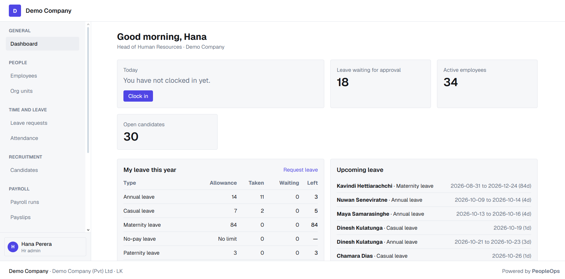PeopleOps dashboard