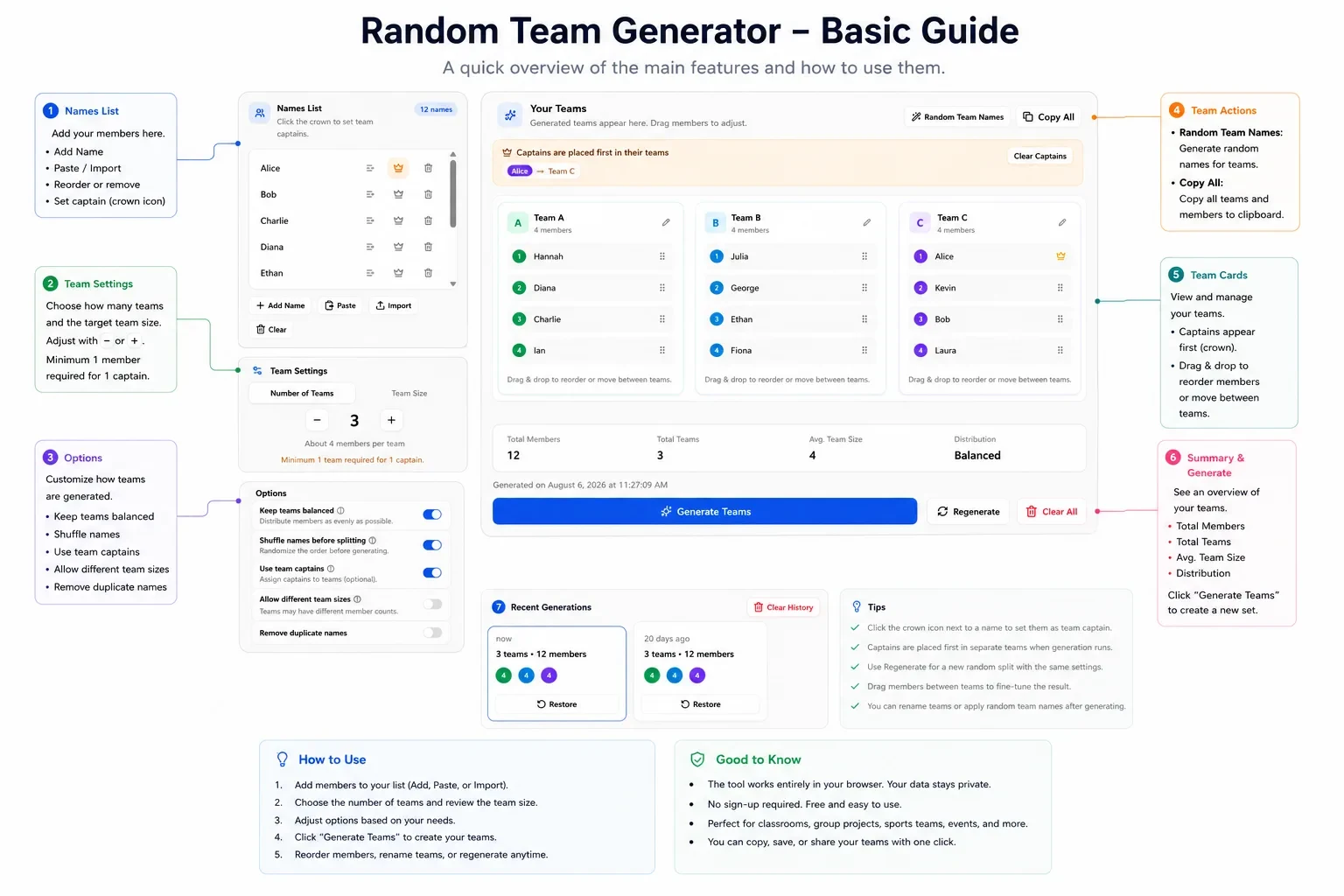 Annotated Random Team Generator screen: names list, team settings, options, generated teams, and history