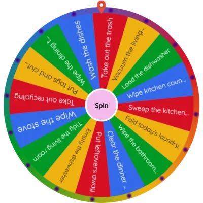 Chore Wheel - Who Does What Tonight