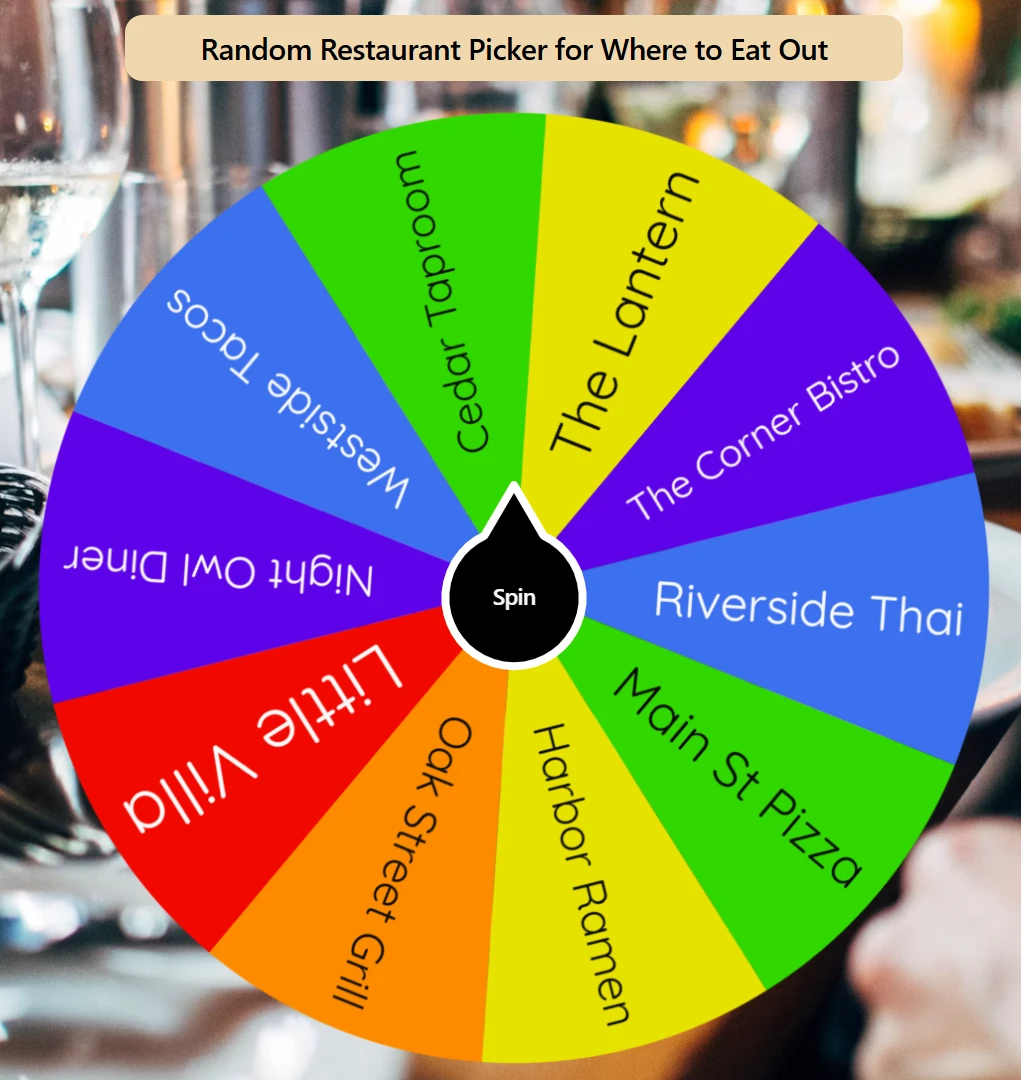 Random Restaurant Picker for Where to Eat Out Panel