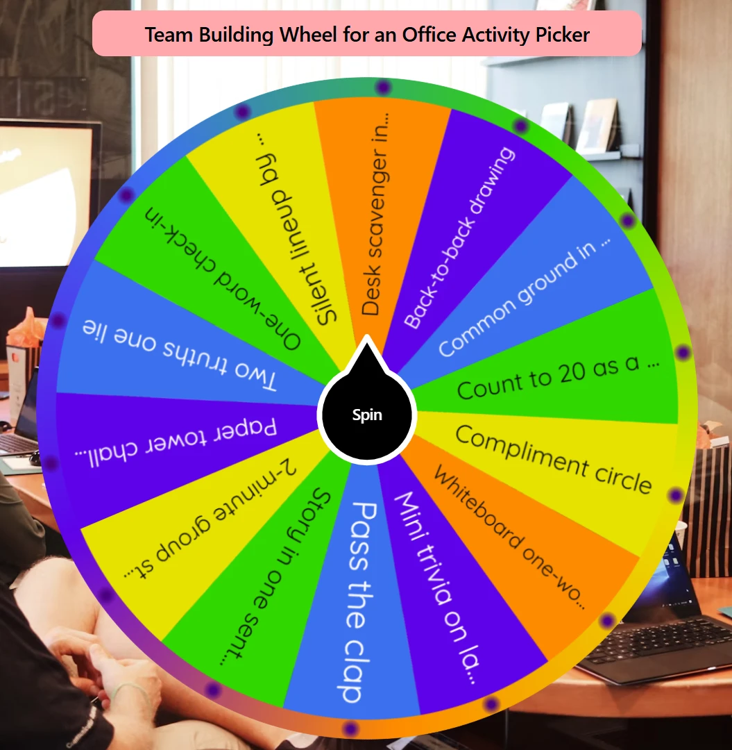 Team Building Wheel