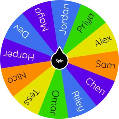 White Elephant Wheel for an Order Draw