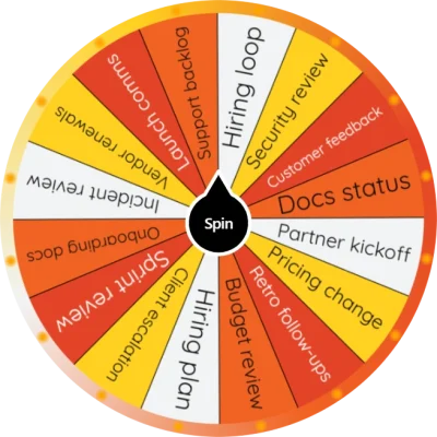 Meeting Topic Wheel