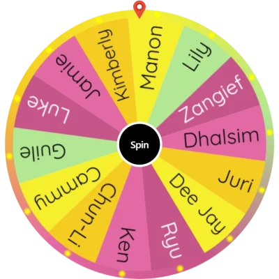 Character Wheel - RPG & Fighter