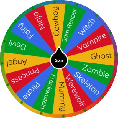 Halloween Costume Wheel