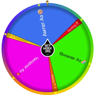 Draft Order Wheel